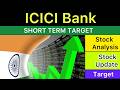 ICICI BANK SHARE TARGET ANALYSIS 🟢 ICICI BANK NEWS | ICICI BANK ANALYSIS STOCKS NEWS 14-06-26
