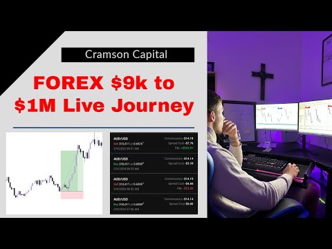 FOREX $9k to $1M Live Journey: Day 6