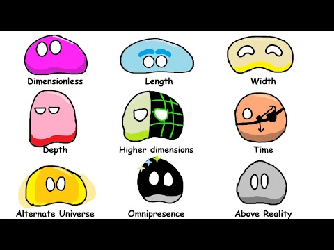 Every DIMENSION Explained in 5 Minutes #youtube #dimensions #space #trending