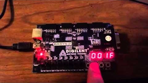 button counter