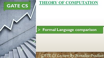 Examples of RL,CFL,CSL,REL