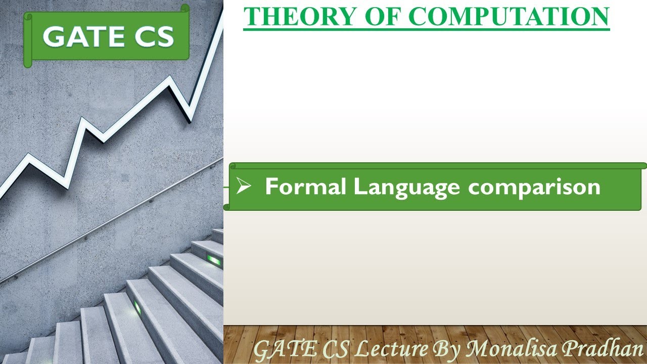 Examples of RL,CFL,CSL,REL