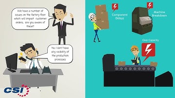 SAP S/4HANA Manufacturing in 2mins