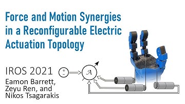 Grasping with Embedded Synergies through a Reconfigurable Electric Actuation Topology (IROS 2021)