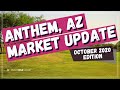 Anthem Arizona Real Estate | October 2020 Market Update