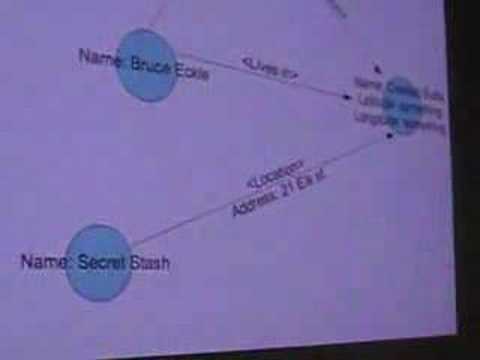 Neo Netbase (Tobias Ivarsson) Java Posse Roundup 2008 Lightning Talk