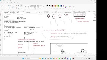 Deep Dive—Java Exception Handling & Internals: Checked, Unchecked, Custom Exceptions (Interview Prep