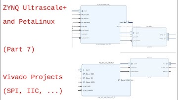 ZYNQ Ultrascale+ and PetaLinux (part 07): Folder structure, Vivado Projects (SPI, IIC,...)