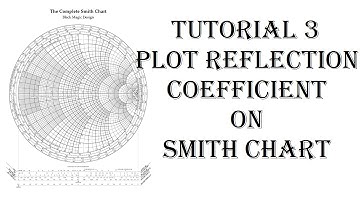 Plot reflection coefficient on  smith chart Tutorial 3