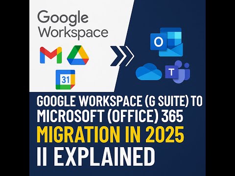 Google Workspace (G-Suite)