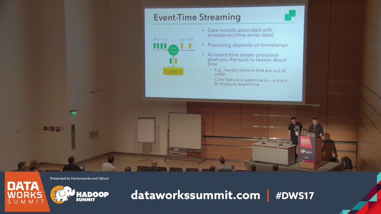 Ufuk Celebi, Data Artisans