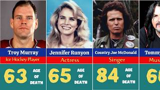 Celebrities Who Died This Week | March 2026 #2 – In Memory of the Stars