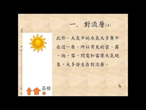 國中地科 大氣的分層