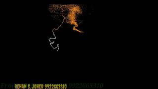 72Nd Independence Day Of India