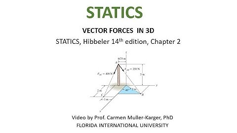 STATICS, Example 2.14 Finding the resultant force of two forces in 3D