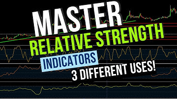 Relative Strength Index Indicator Trading Strategy Double RSI, Best Trading view Indicator