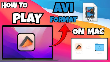 How to Play AVI Files On Mac (2025) | AVI File MacOS Playing Guide