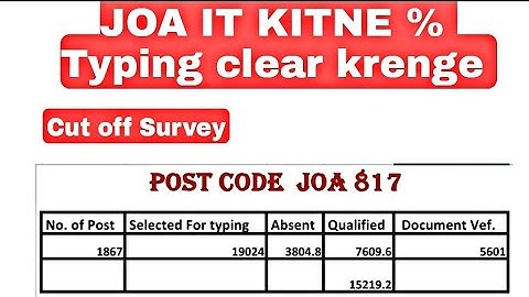 JOA IT How many candidate clear Typing Test!