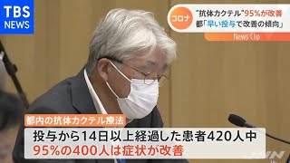 “抗体カクテル”９５％が改善 都「早い投与で改善の傾向」【#新型コロナ】