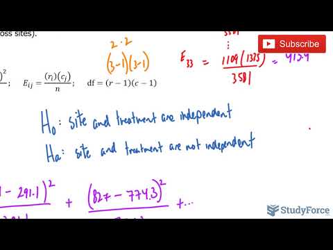Chi-Square Test (Complete Example) - YouTube