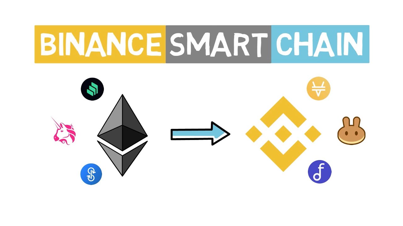 binance smart chain defi