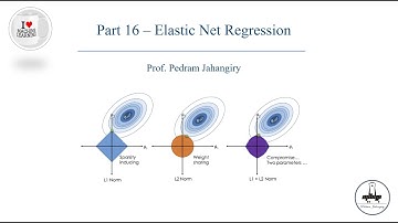 Part 16-Elastic Net Regression and comparing it with Ridge and LASSO regression models