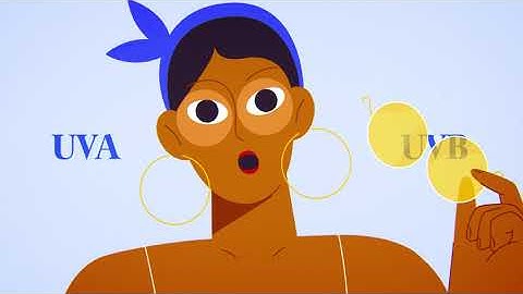 How to Correctly Apply Sunscreen