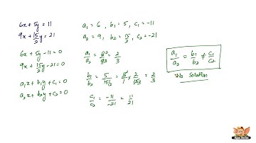 How to solve problems based on solutions of simultaneous linear equations ? -- Vol 1/4