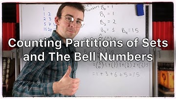 Counting Partitions of Sets and Bell Numbers | Combinatorics