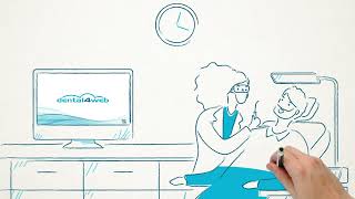 Explainer - Dental4Web