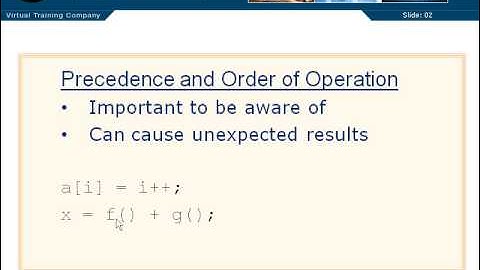 C Programming Tutorial 2-13: Precedence & Order of Evaluations