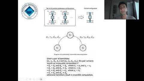 Energy Complexity of Finite Automata as Verifiers, Arda Arslan