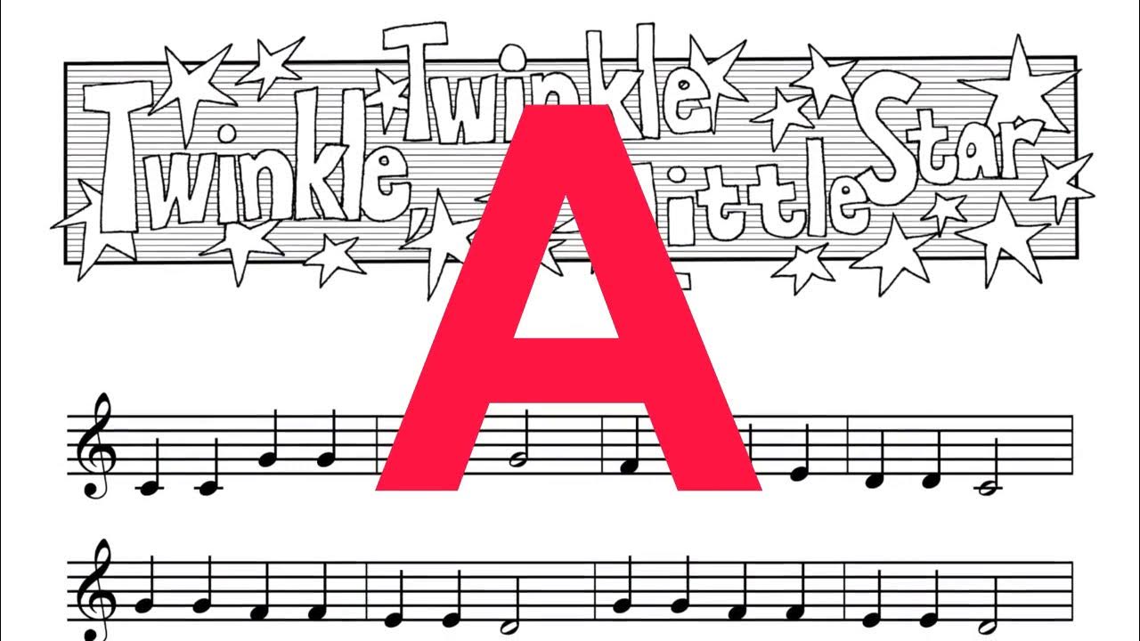 Teaching Form with Twinkle, Twinkle, Little Star for the Elementary Music