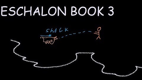 eschelon book  3 old rpg from 2017 ill have recording fixed in the next(episode 1)  episode