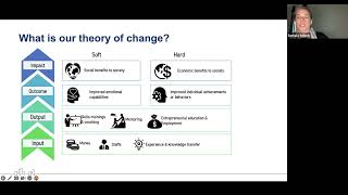 Impact assessment framework: relevance, outcomes & suggestions for the future - Barbara Scheck Profile