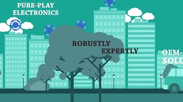 Pulse Electronics - Antennas for all your need!