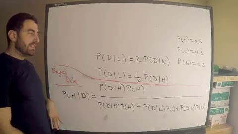 SOA #22 Exam P | Bayes Theorem