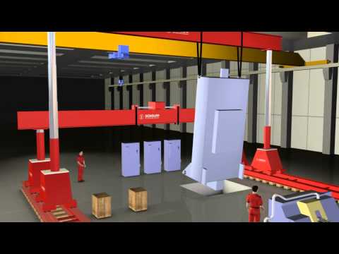 SCHOLPP-Hubgerüstanimation (4 Stiele) - Hydraulic Gantry Animation (4-point system)