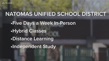 To return to school or continue distance learning? California school districts trying to decide