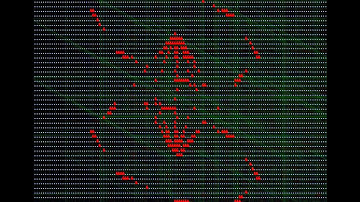 Ascii 3d Shapes (Pascal)