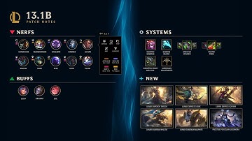 ADC Changes Going Live! Patch 13.01b Rundown by Game Designer Phreak