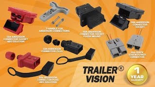 The Ultimate Anderson Connection with Trailer Vision
