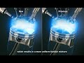 SKYACTIV-G - featuring Cylinder Deactivation -