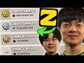 Zoos DOMINATE In April Legends Season! - But Can They Do The Same In Esports?