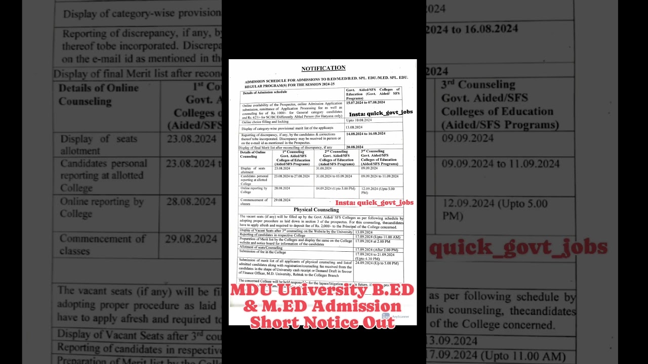 MDU University B.ED  & M.ED Admission Short Notice Out 