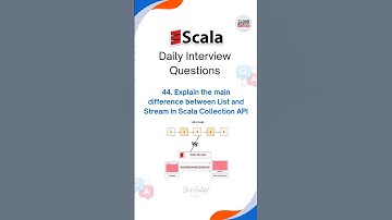 Scala Interview Questions | Cloud Data Engineer #ProgrammingTips #adf #scala #java