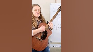Great Strumming Pattern for 4/4 Time - Guitar Fundamentals - D Du Du Du #guitarlesson