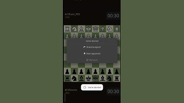 Never resign in bullet