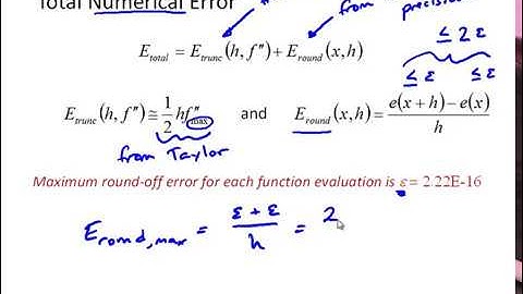 NM7-2 Total Numerical Error
