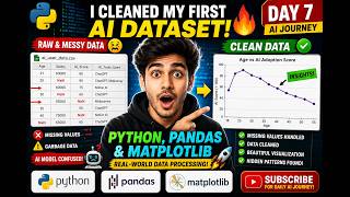 How To Clean & Visualize Data for AI with Python | Pandas & Matplotlib Tutorial #AI #Python